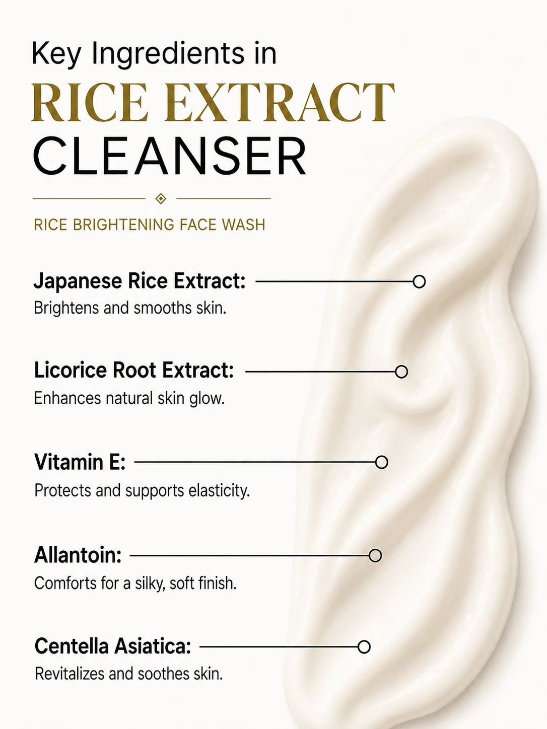 Kleen Rice Brightening Face Wash
