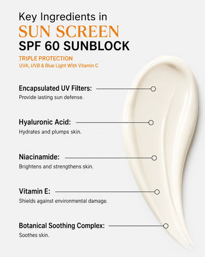 Kleen SPF-60 Sun Screen